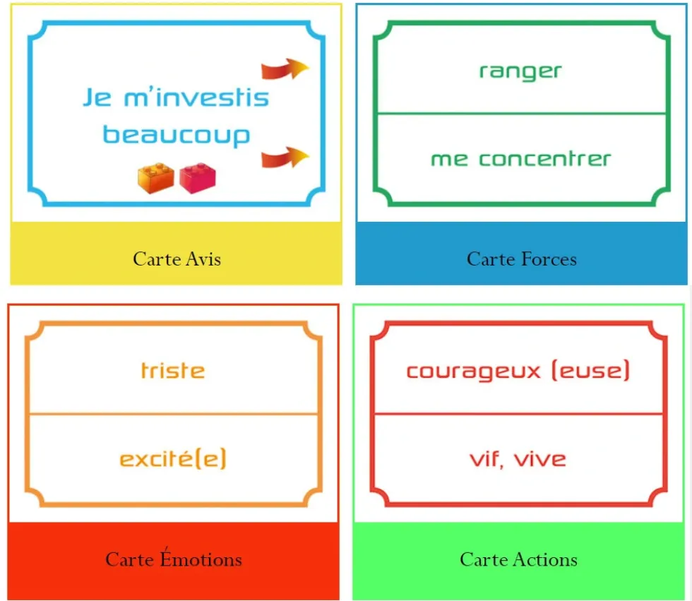 Découvrons nos talents - Les intelligences multiples du CE2 au lycée. Jeu Cat's family