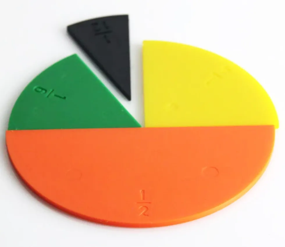 Jeu des fractions - 21 portions (rond de 10 cm)