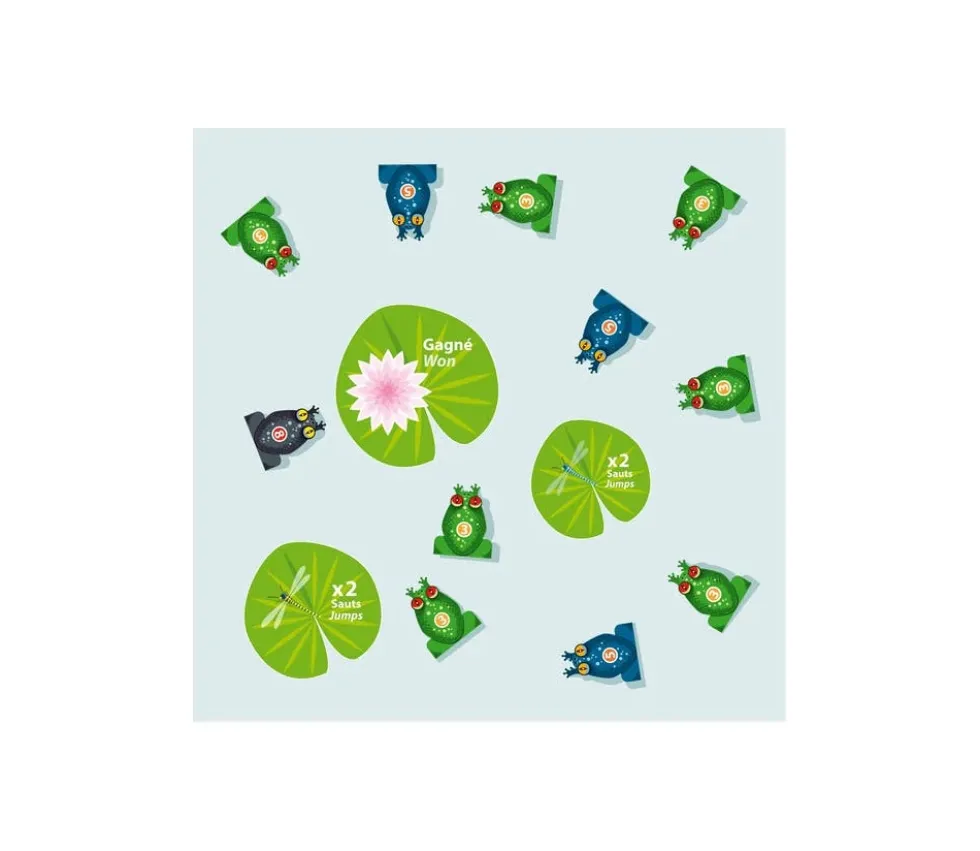 Jeu des grenouilles sauteuses à construire