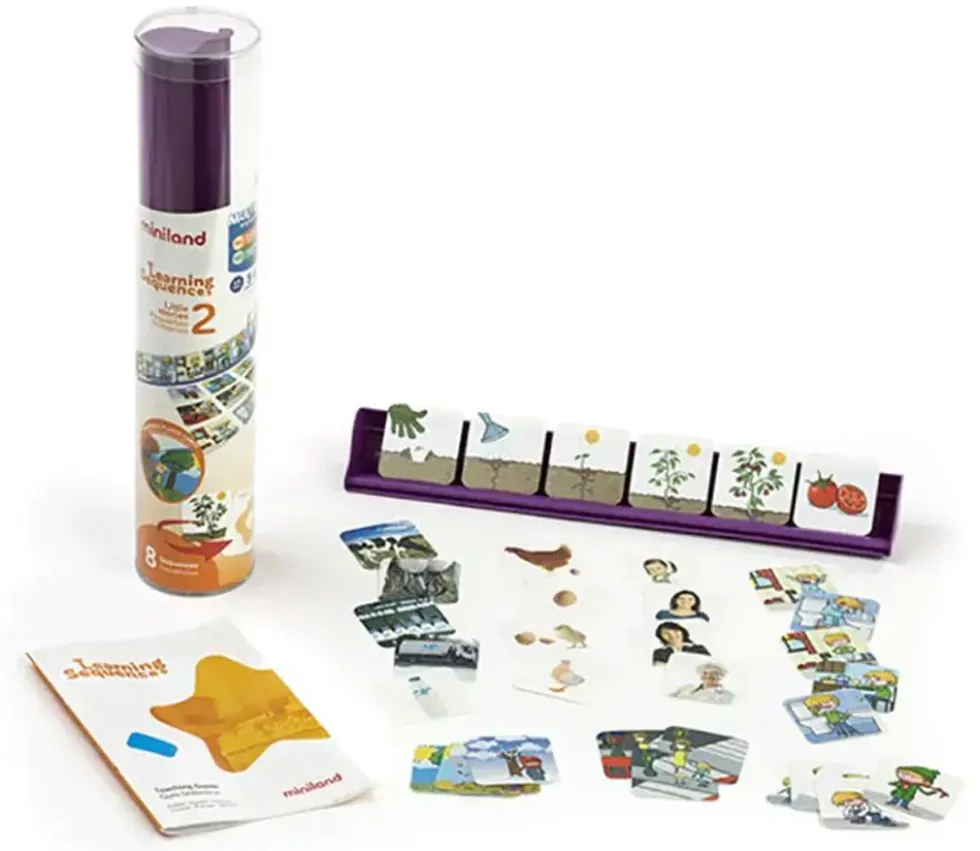 Jeu des séquences cycles découverte du monde enfant 4-6 ans
