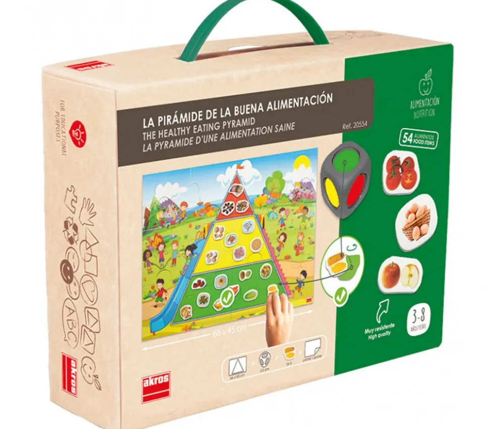 Jeu La pyramide d'une alimentation saine