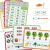 Kit éducatif : apprendre et comprendre les tables de multiplications