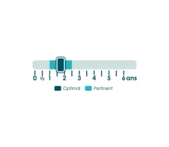 La tour des consignes - Jeu Placote 1 à 3 ans