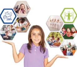 Les nouvelles technologies : équilibre tes activités