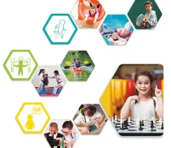 Les nouvelles technologies : équilibre tes activités