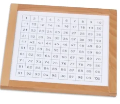 Montessori plateau contrôle centaines