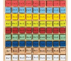 Multiplication - table de calcul bois multicolore