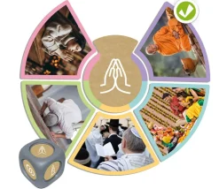 Religions du monde : respect et coexistence