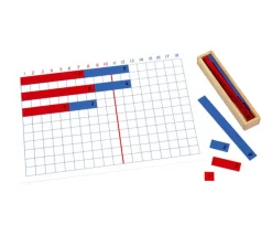 Réglettes calcul Additions Montessori avec plateau