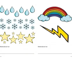 36 Stickers fenêtre météo repositionnables