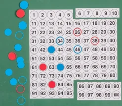 Tableau calcul magnétique géant - chiffres de 1 à 100 pour tableau