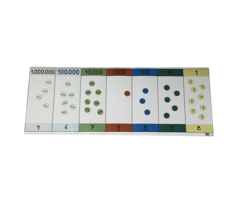 Tableau de numération décimale pliant 80 x 31 cm