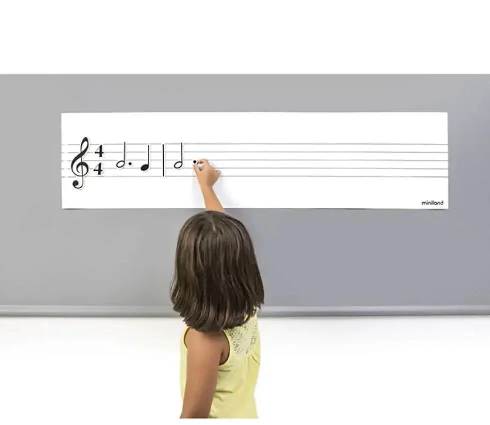 Tableau portée notes de musique - effaçable et magnétique