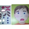 Visage magnétique avec émotions