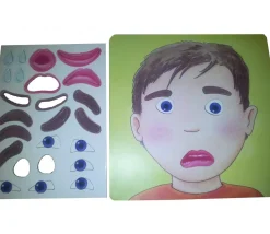 Visage magnétique avec émotions